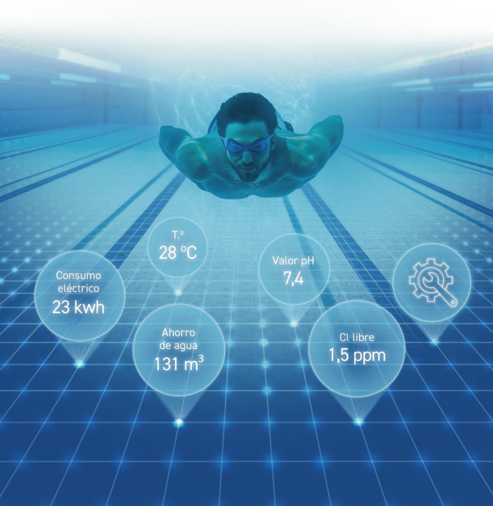 La nueva era del control de las piscinas colectivas ha llegado